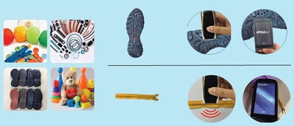 Công nghệ nano lượng tử - giải pháp đột phá trong tem chống hàng giả